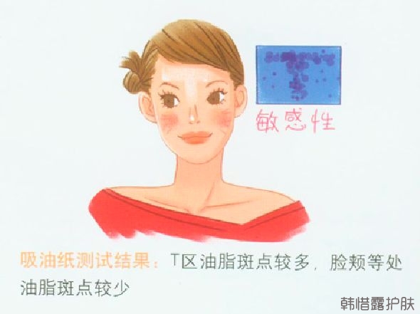祛痘護(hù)膚小知識(shí)之:如何判斷自己的膚質(zhì)?